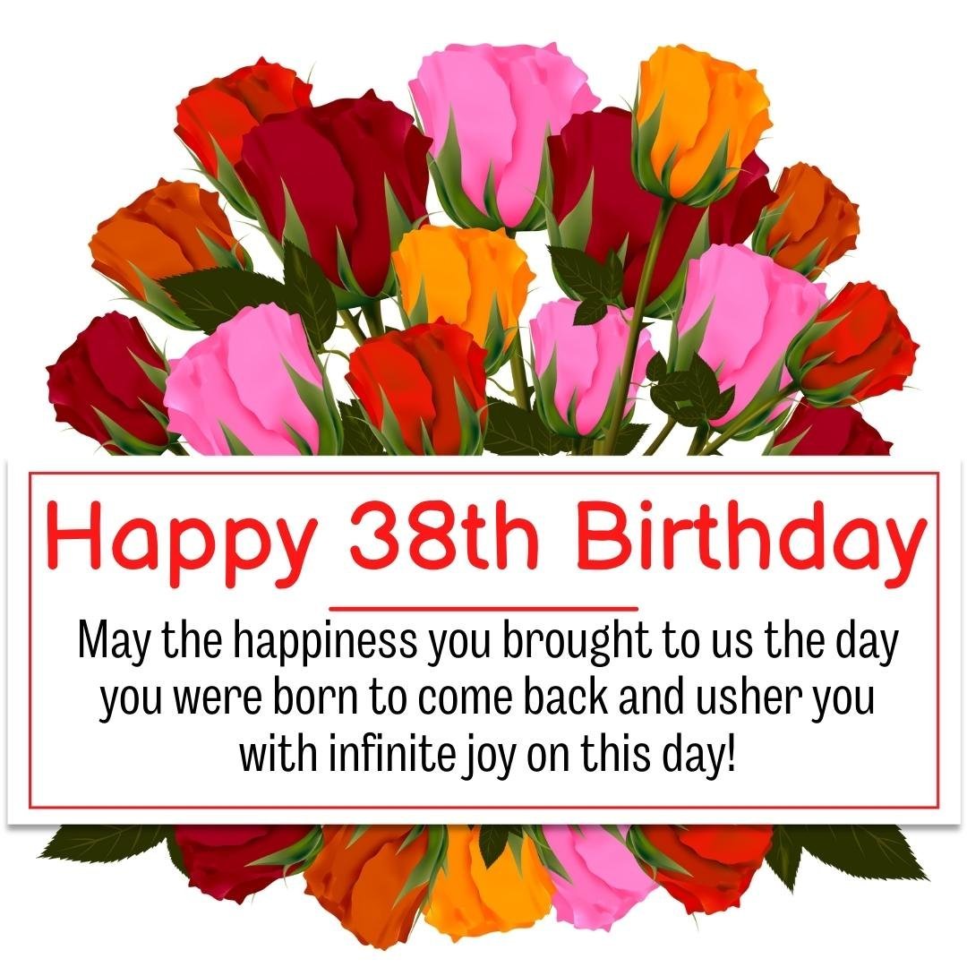 38th Birthday Wish Ecard